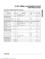 MAX3051 datasheet.datasheet_page 3