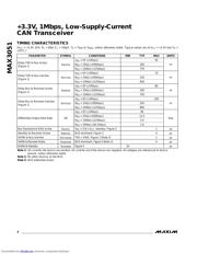 MAX3051 datasheet.datasheet_page 4