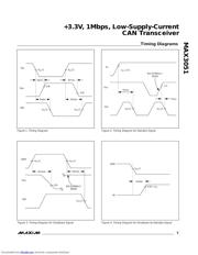 MAX3051 datasheet.datasheet_page 5