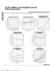 MAX3051 datasheet.datasheet_page 6