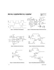 IR2110 数据规格书 6