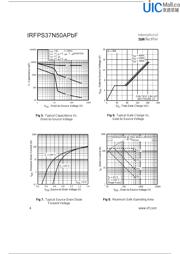 IRFPS37N50APBF datasheet.datasheet_page 4