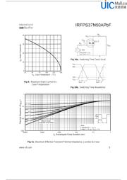 IRFPS37N50APBF datasheet.datasheet_page 5