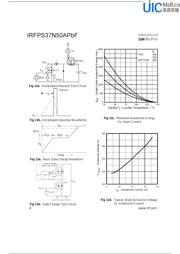 IRFPS37N50APBF datasheet.datasheet_page 6