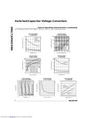 MAX1044 datasheet.datasheet_page 4