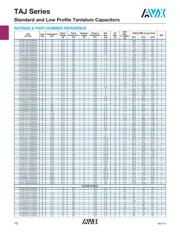 TAJE336K035SNJ datasheet.datasheet_page 5