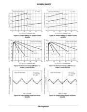 MAX829EUKG 数据规格书 5