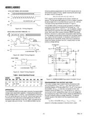 AD8801AN datasheet.datasheet_page 4