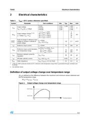 TS431 datasheet.datasheet_page 3