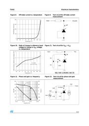 TS431BIYLT datasheet.datasheet_page 5