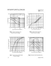 IRFB23N15DPBF datasheet.datasheet_page 4