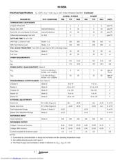 HI1-565AJD-5 datasheet.datasheet_page 3