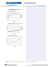 PTH03050WAZT datasheet.datasheet_page 4