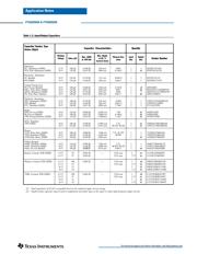 PTH03050WAZT datasheet.datasheet_page 6