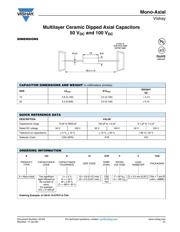 A101J15C0GF5TAA datasheet.datasheet_page 1