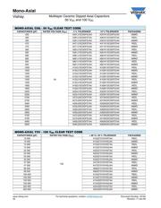 A101J15C0GF5TAA datasheet.datasheet_page 6