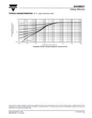 SI4488DY-T1-GE3 datasheet.datasheet_page 5