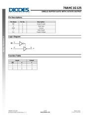 74AHC1G125SE-7 datasheet.datasheet_page 2