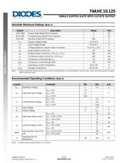 74AHC1G125SE-7 datasheet.datasheet_page 3