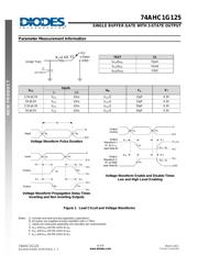 74AHC1G125SE-7 datasheet.datasheet_page 6