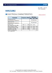 HHM17139B2 datasheet.datasheet_page 3