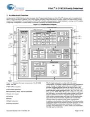 CY8C3866AXI-040T datasheet.datasheet_page 4