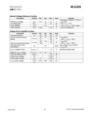 IR1153STRPBF datasheet.datasheet_page 4