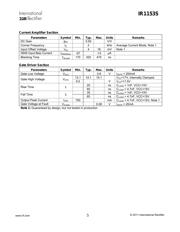 IR1153STRPBF datasheet.datasheet_page 5