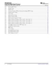 TMS320VC5416PGE16 数据规格书 6
