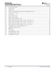 TMS320VC5416PGE120 datasheet.datasheet_page 6