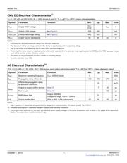 SY58031UMG datasheet.datasheet_page 5