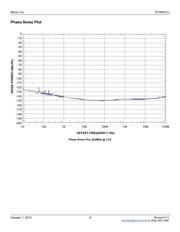 SY58031UMG datasheet.datasheet_page 6