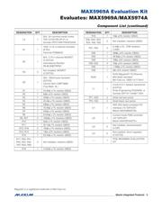 MAX5969AEVKIT# datasheet.datasheet_page 3