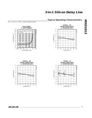 PA050 datasheet.datasheet_page 3