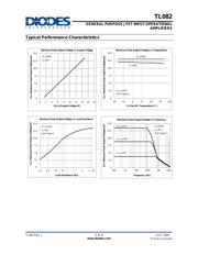 TL082SG-13 datasheet.datasheet_page 5