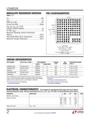 LTM8028IY#PBF datasheet.datasheet_page 2