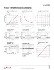 LTM8028IY datasheet.datasheet_page 5