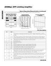 MAX3969ETP-T datasheet.datasheet_page 4