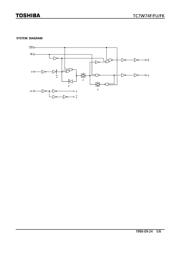 TC7W74FK datasheet.datasheet_page 5