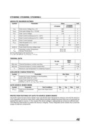 STD3NM60 datasheet.datasheet_page 2