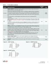 AT25DF011-XMHN-B datasheet.datasheet_page 3