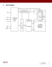 AT25DF011-XMHN-B datasheet.datasheet_page 4