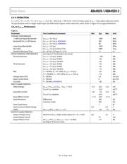 ADA4939-1YCPZ-RL datasheet.datasheet_page 5