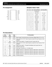 670M-03ILF datasheet.datasheet_page 2