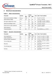 BSC070N10NS5 datasheet.datasheet_page 5