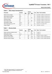 BSC070N10NS5 datasheet.datasheet_page 6