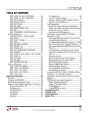 LTC2977IUP#PBF datasheet.datasheet_page 3