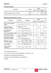 RQ5E035ATTCL datasheet.datasheet_page 2