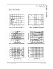 MBR1645 datasheet.datasheet_page 2