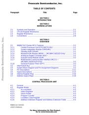 MC68HC16Z1CEH16 datasheet.datasheet_page 3